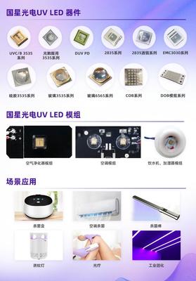 国星光电紫外LED产品布局及应用示意图